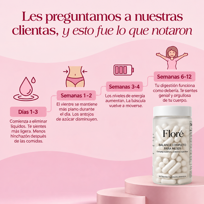 FLORÉ - Balance Completo Para Mujeres